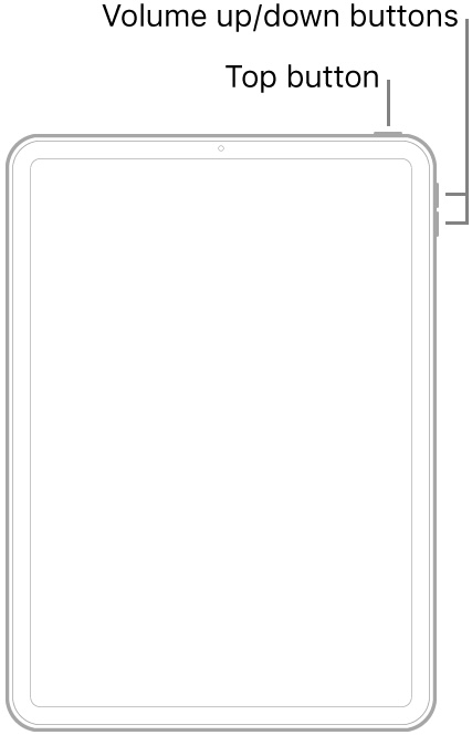 An iPad Pro with the text volume up down buttons and top button pointing to the location of their placement on the device. The volume buttons are on the upper right side and the power button is on the top right side of the device.