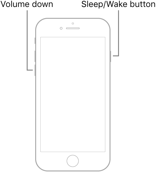 An iPhone 7 with the text volume down and Sleep/Wake button, pointing to where they are located on the sides of the phone. The volume buttons are located on the upper half on the left side of the device with the volume down button below the volume up button and the sleep wake button is located on the upper half on the right side of the device.